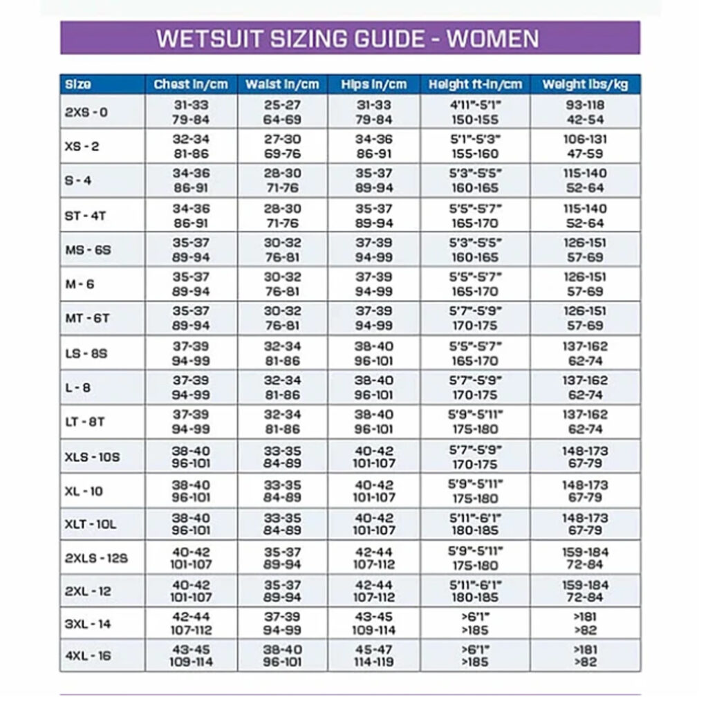 Scubapro Hybrid Cargo 1mm – neoprenowe szorty z kieszeniami cargo i regulowanym pasem, idealne do nurkowania, snorkelingu i sportów wodnych.