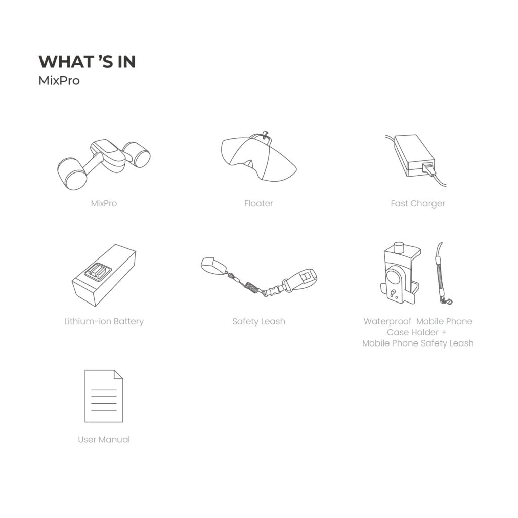 Zestaw SUBLUE Mix Pro – zawartość opakowania