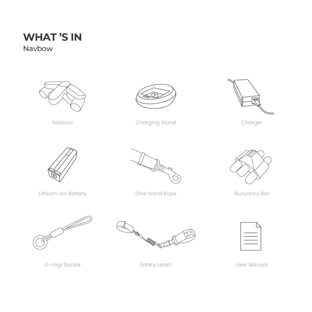 Zawartość zestawu SUBLUE NAVBOW – komplet akcesoriów