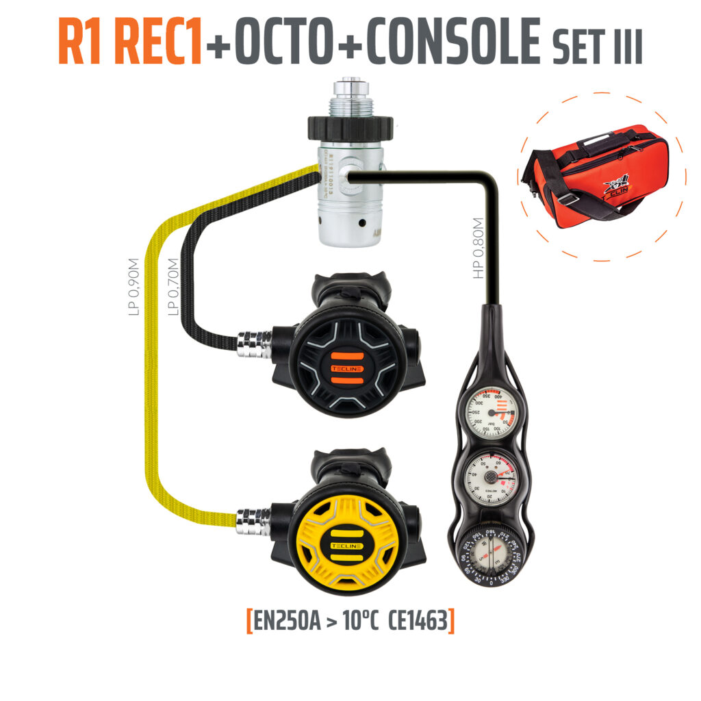 Tecline R1 REC1 zestaw III z konsolą 3 el. EN250A >10°C