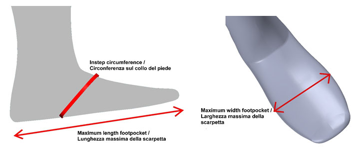 misure scarpetta